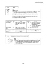 Preview for 213 page of Brother HL-2460 Series Service Manual