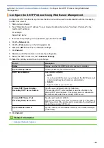 Preview for 112 page of Brother HL-3160CDW Online User'S Manual