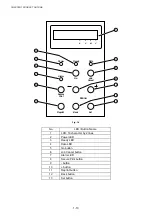 Preview for 26 page of Brother HL-3450CN Series Service Manual