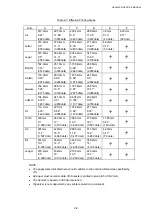 Preview for 35 page of Brother HL-3450CN Series Service Manual