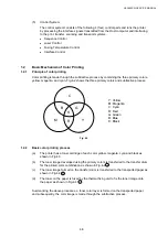 Preview for 58 page of Brother HL-3450CN Series Service Manual