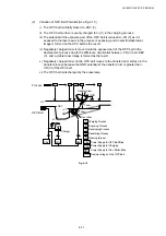 Preview for 64 page of Brother HL-3450CN Series Service Manual