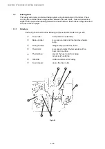 Preview for 79 page of Brother HL-3450CN Series Service Manual