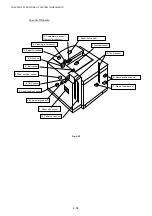 Preview for 89 page of Brother HL-3450CN Series Service Manual