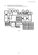 Preview for 90 page of Brother HL-3450CN Series Service Manual