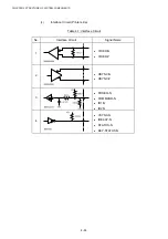 Preview for 97 page of Brother HL-3450CN Series Service Manual