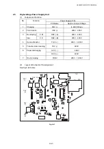 Preview for 116 page of Brother HL-3450CN Series Service Manual