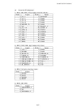 Preview for 120 page of Brother HL-3450CN Series Service Manual