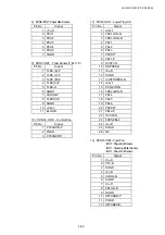 Preview for 122 page of Brother HL-3450CN Series Service Manual