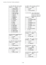 Preview for 123 page of Brother HL-3450CN Series Service Manual