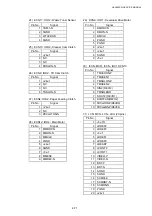 Preview for 124 page of Brother HL-3450CN Series Service Manual