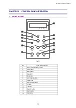 Preview for 128 page of Brother HL-3450CN Series Service Manual