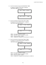 Preview for 132 page of Brother HL-3450CN Series Service Manual