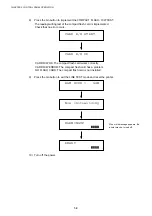 Preview for 133 page of Brother HL-3450CN Series Service Manual