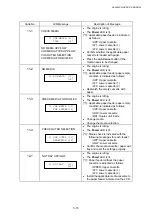 Preview for 140 page of Brother HL-3450CN Series Service Manual