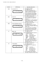 Preview for 143 page of Brother HL-3450CN Series Service Manual