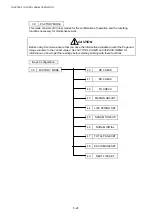 Preview for 153 page of Brother HL-3450CN Series Service Manual