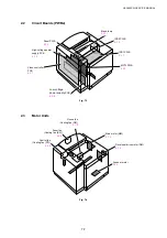 Preview for 214 page of Brother HL-3450CN Series Service Manual