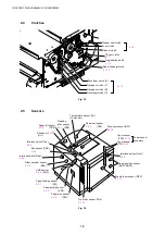 Preview for 215 page of Brother HL-3450CN Series Service Manual