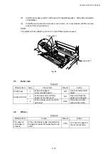 Preview for 276 page of Brother HL-3450CN Series Service Manual