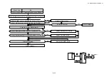 Preview for 296 page of Brother HL-3450CN Series Service Manual