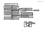 Preview for 298 page of Brother HL-3450CN Series Service Manual