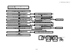 Preview for 304 page of Brother HL-3450CN Series Service Manual