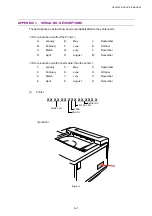 Preview for 328 page of Brother HL-3450CN Series Service Manual