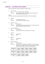 Preview for 335 page of Brother HL-3450CN Series Service Manual