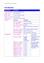 Preview for 95 page of Brother HL-3450CN Series User Manual