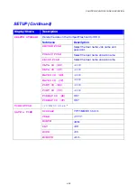 Preview for 98 page of Brother HL-3450CN Series User Manual