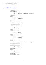 Preview for 107 page of Brother HL-3450CN Series User Manual