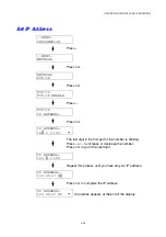 Preview for 108 page of Brother HL-3450CN Series User Manual