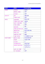 Preview for 112 page of Brother HL-3450CN Series User Manual