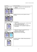 Preview for 203 page of Brother HL-3450CN Series User Manual