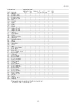 Preview for 223 page of Brother HL-3450CN Series User Manual