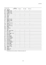 Preview for 225 page of Brother HL-3450CN Series User Manual