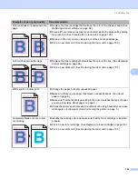 Preview for 167 page of Brother HL-4040CN User Manual