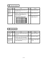 Preview for 63 page of Brother HL-600 Series Service Manual