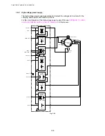 Preview for 84 page of Brother HL-6050DN Service Manual