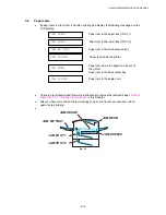 Preview for 216 page of Brother HL-6050DN Service Manual