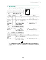 Preview for 230 page of Brother HL-6050DN Service Manual