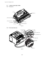 Preview for 255 page of Brother HL-6050DN Service Manual