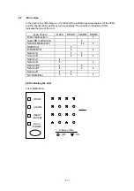 Preview for 80 page of Brother HL-720 Service Manual