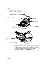 Preview for 151 page of Brother HL-720 Service Manual