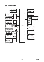 Preview for 33 page of Brother HL-B2080DW Service Manual