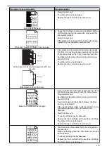 Preview for 176 page of Brother HL-L2375DW Online User'S Manual