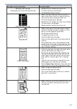 Preview for 177 page of Brother HL-L2375DW Online User'S Manual