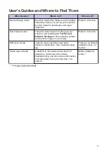 Preview for 3 page of Brother HL-L3210CW Owner Reference Manual