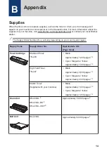 Preview for 16 page of Brother HL-L3210CW Owner Reference Manual